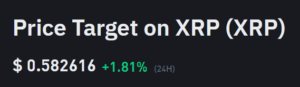 Xrp price prediction 