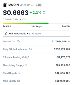 MCOIN