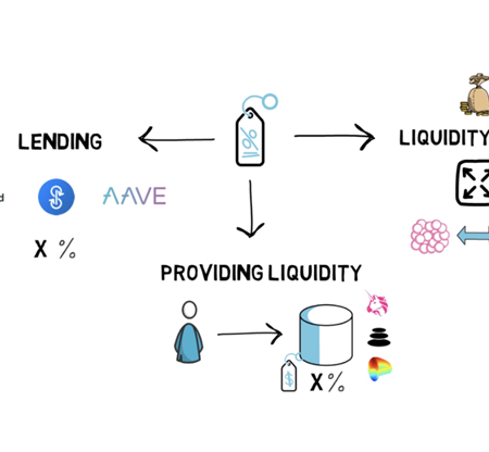 The Best Yield Farming Strategies to Maximize Your Crypto Earnings