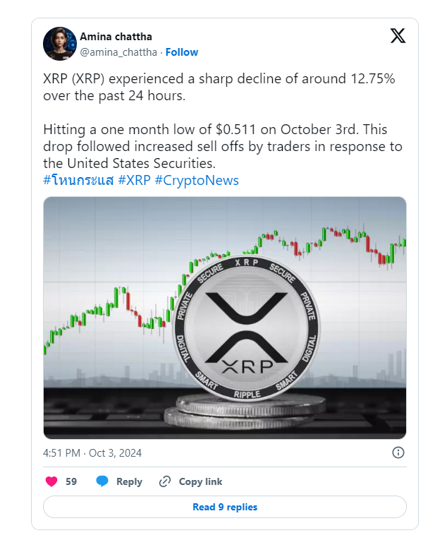 XRP